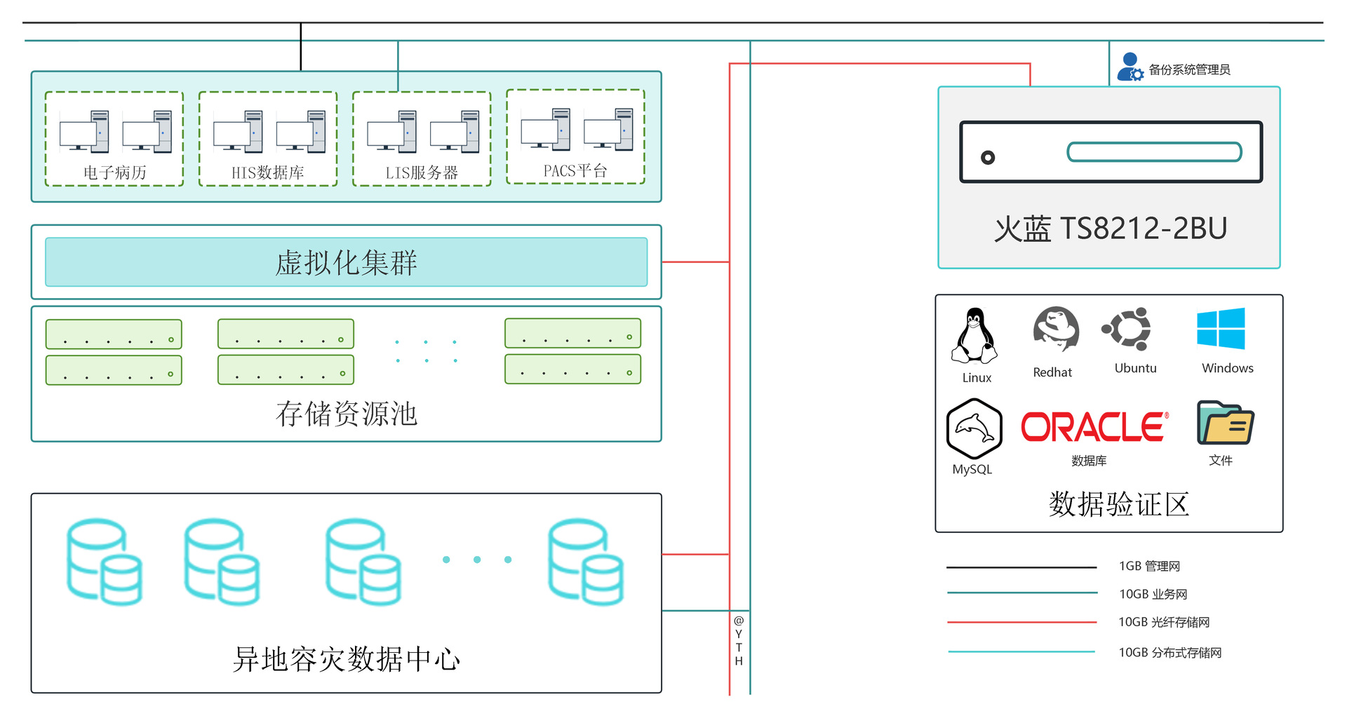 图形用户界面, 应用程序AI 生成的内容可能不正确。